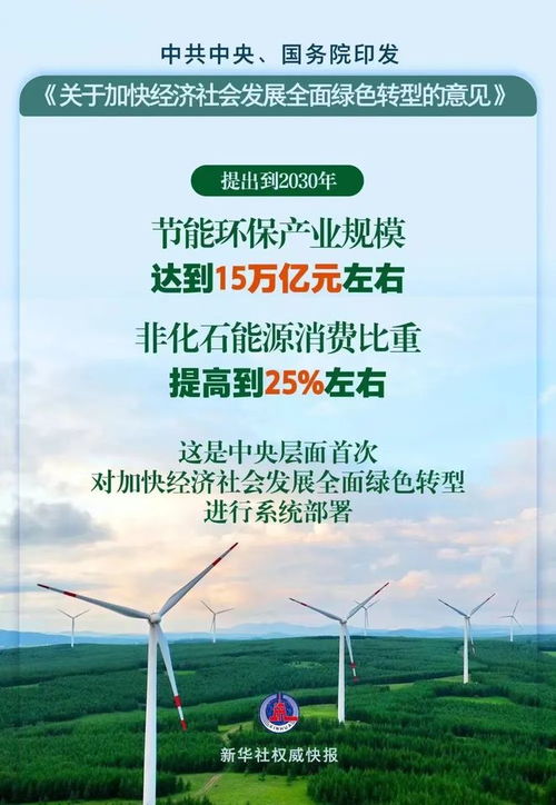 綠色轉型浪潮下的新機遇 潤滑油行業邁向低碳未來